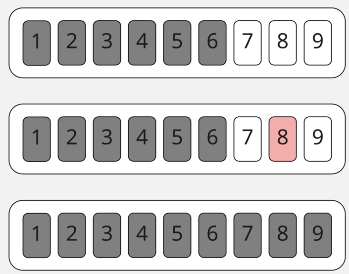 Пятый шаг сортировки
